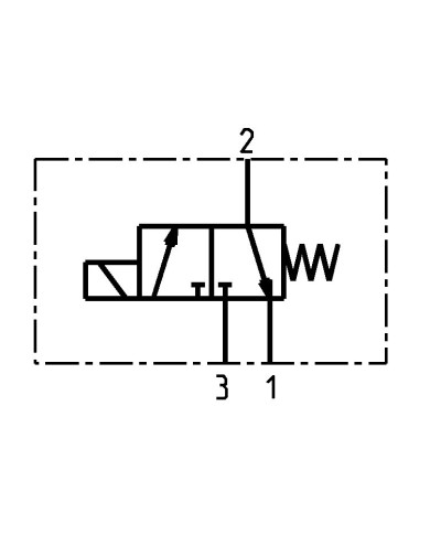 Ventilblock komplett mit Anschlussgehäuse