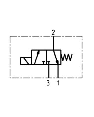 Ventilblock komplett mit Anschlussgehäuse