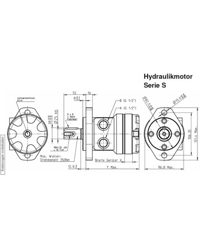 Serie S mit Leckanschluss