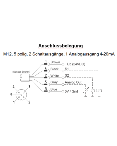 Drucksensor mit Anzeige