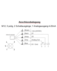Drucksensor mit Anzeige