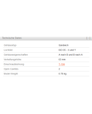 ISO 05: X und Y - A nach B und B nach A