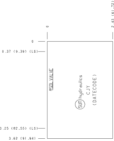 ISO 05: X und Y - A nach B und B nach A