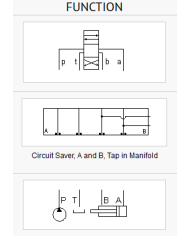 ISO 05: Gewinde im Block - A und B