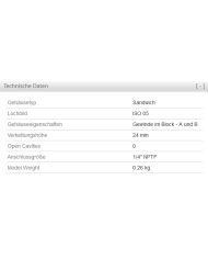 ISO 05: Gewinde im Block - A und B