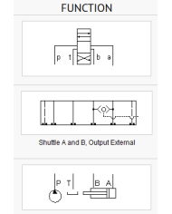 ISO 07: A nach B oder B nach A