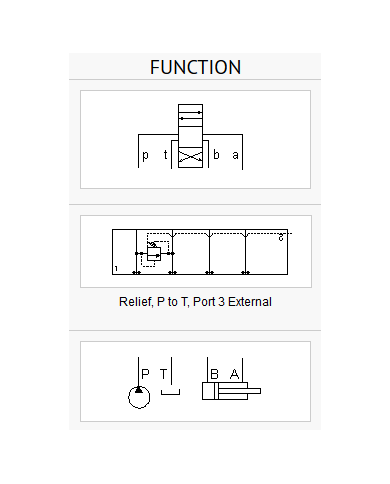ISO 03: P nach T, Anschluss 3 extern