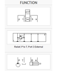 ISO 03: P nach T, Anschluss 3 extern