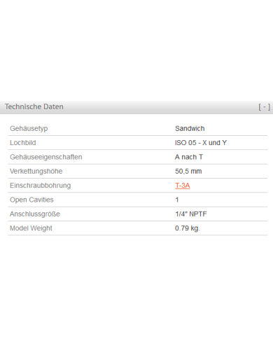 ISO 05: X und Y - A nach T