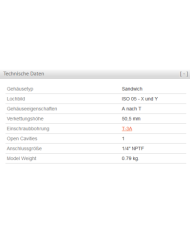 ISO 05: X und Y - A nach T