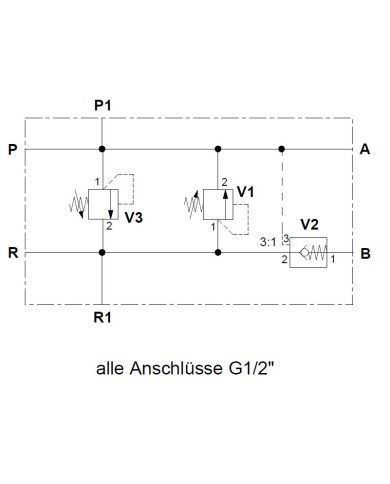 G1/2" 95L/min 220bar