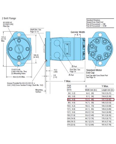 Serie R ohne Leckanschluss