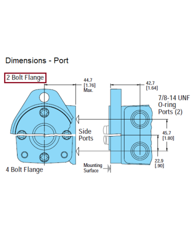 Serie R ohne Leckanschluss