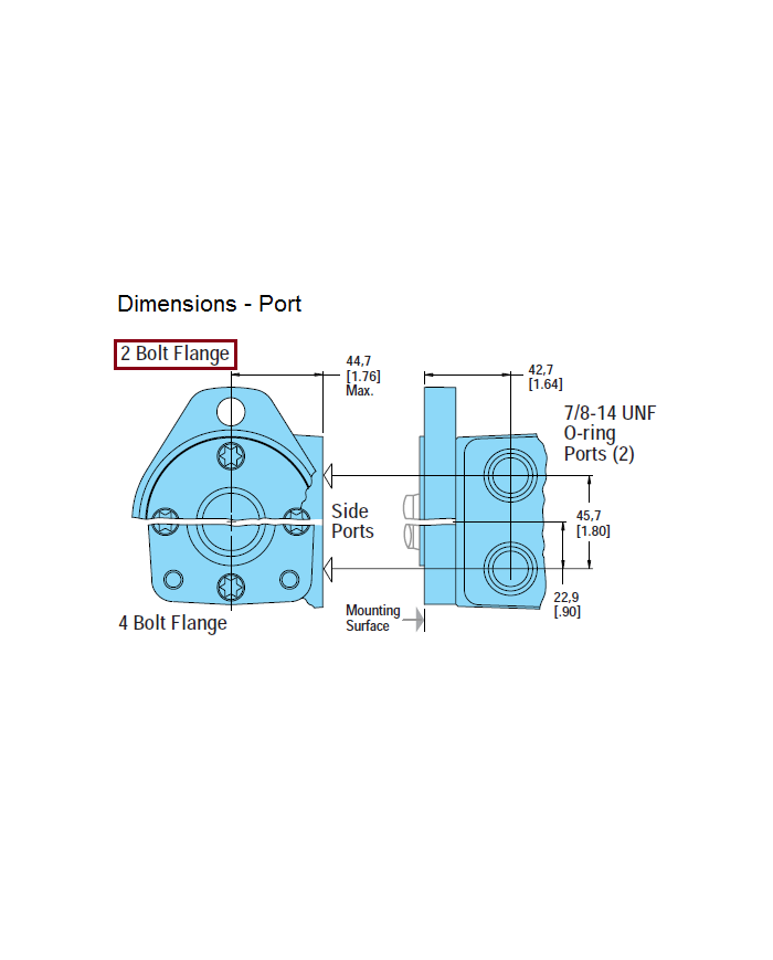 Serie R ohne Leckanschluss