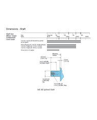 Serie R ohne Leckanschluss