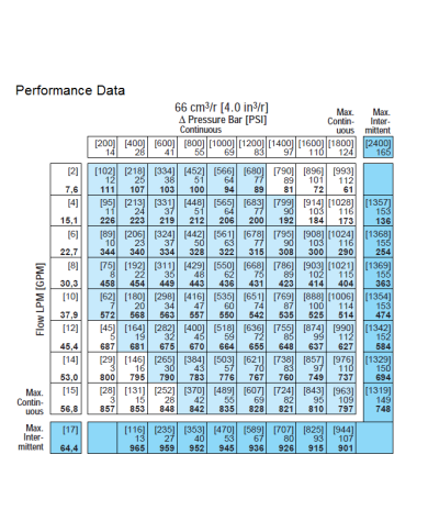 Serie R ohne Leckanschluss