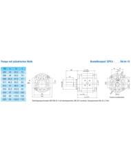 EIPS2 Direktbefestigung, Welle zylindrisch