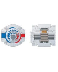 EIPS2 SAE-2-Lochflansch, Welle zylindrisch