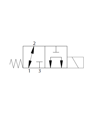 3/2-Wege-Schieberventile elektrisch betätigt