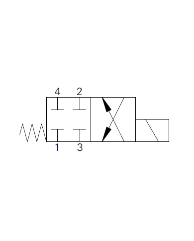 4/2-Wege-Schieberventile elektrisch betätigt
