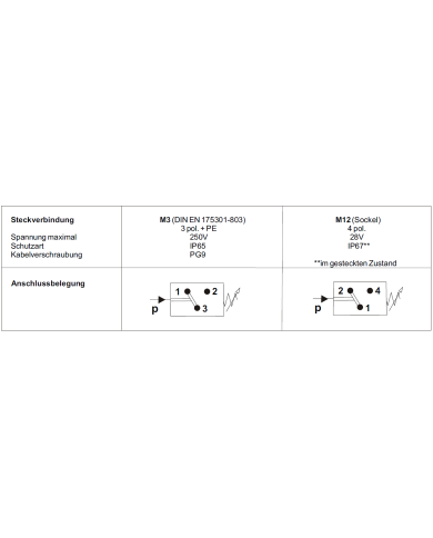 mechanischer-druckschalter-mds-m12