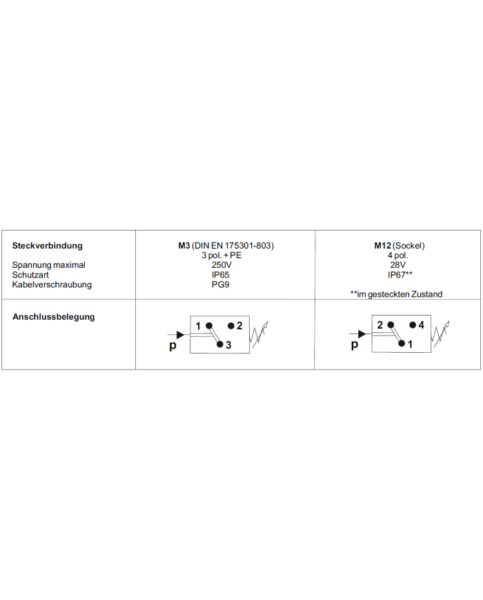 mechanischer-druckschalter-mds-m3