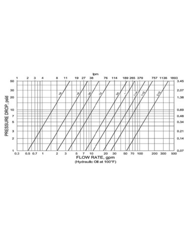 Kupplungs-Stecker (männlich)