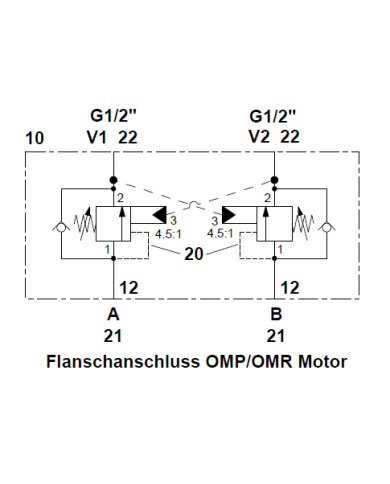 zu Parker OMP/OMR Flanschanschluss