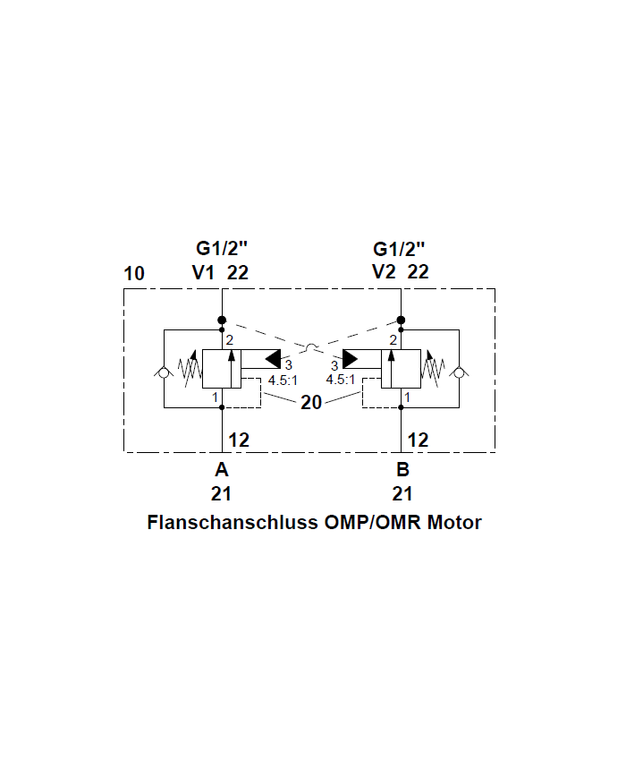zu Parker OMP/OMR Flanschanschluss