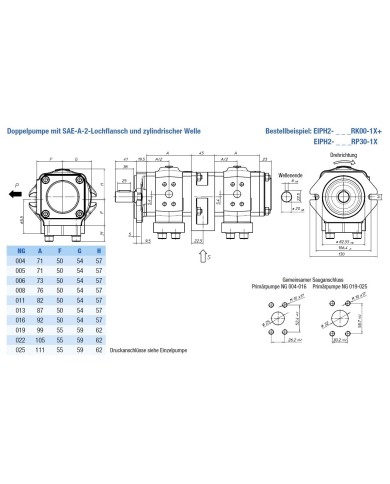 EIPH2 SAE-2-Lochflansch, Welle zylindrisch