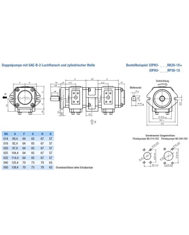 EIPH3 SAE-2-Lochflansch, Welle zylindrisch