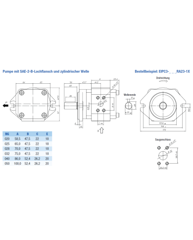 EIPC3 SAE-2-Lochflansch, Welle zylindrisch