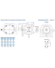 EIPC3 SAE-2-Lochflansch, Welle zylindrisch