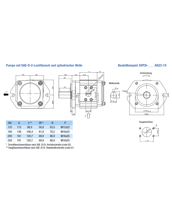 EIPC6 SAE-2-Lochflansch, Welle zylindrisch