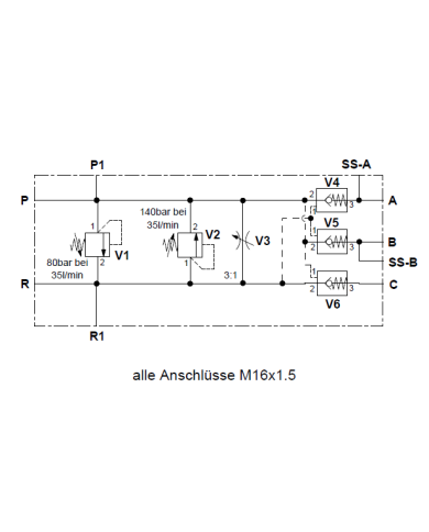 M16x1.5 45L/min 200bar
