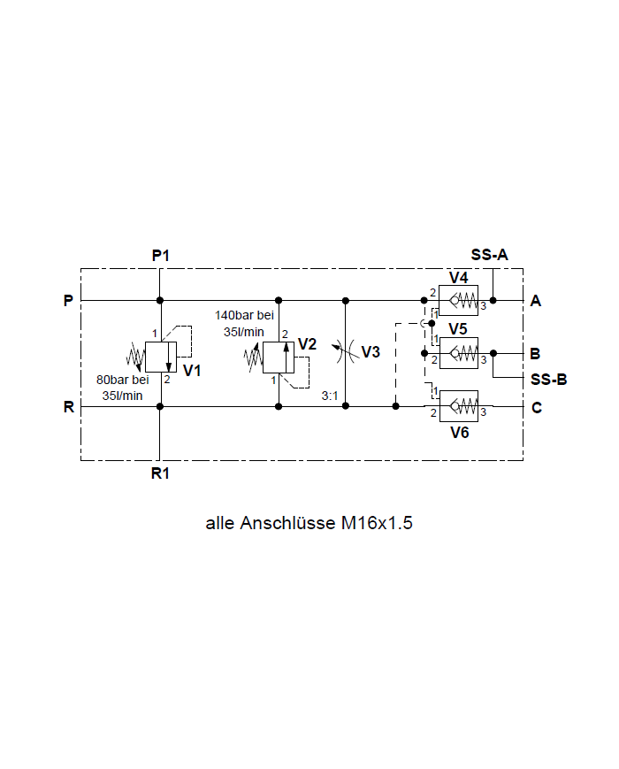 M16x1.5 45L/min 200bar