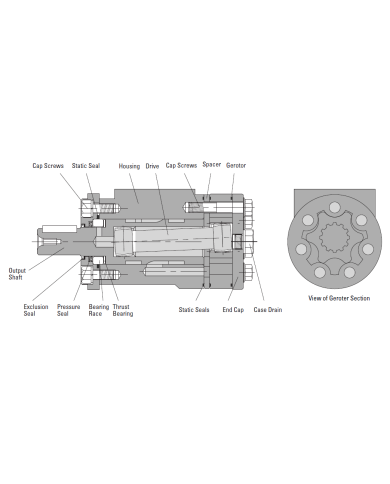 Serie XCEL CH mit Leckanschluss
