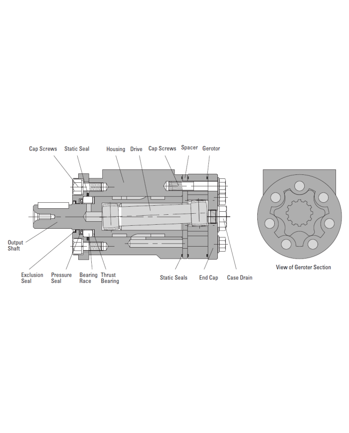 Serie XCEL CH mit Leckanschluss