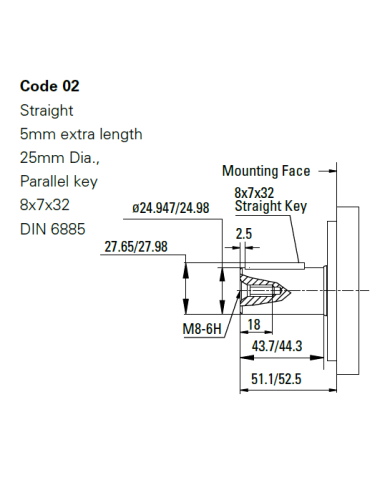 Serie XCEL CH mit Leckanschluss