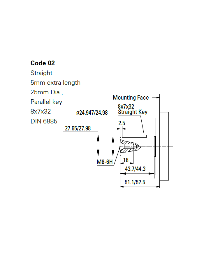 Serie XCEL CH mit Leckanschluss