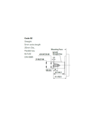 Serie XCEL CH mit Leckanschluss