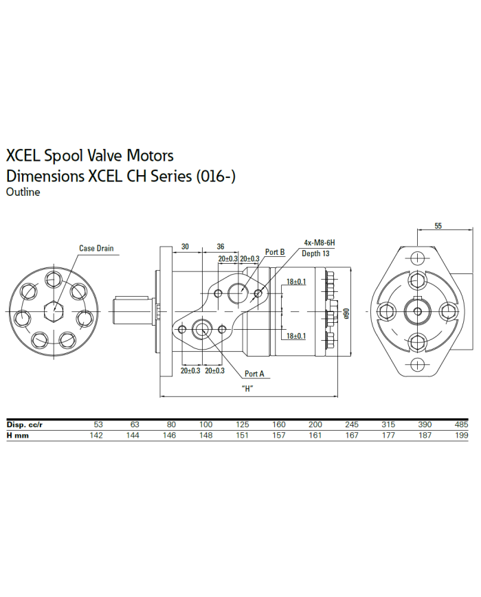 Serie XCEL CH mit Leckanschluss