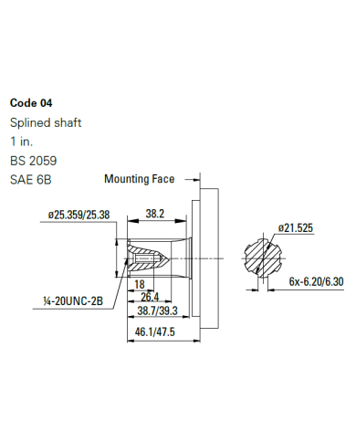 Serie XCEL CH mit Leckanschluss