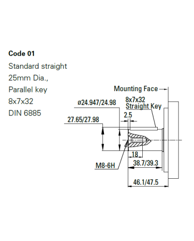 Serie XCEL CS ohne Leckanschluss