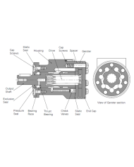 Serie XCEL CS ohne Leckanschluss