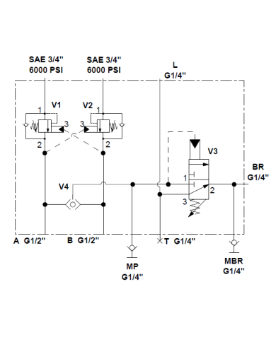 zu Parker F12 Flanschanschluss