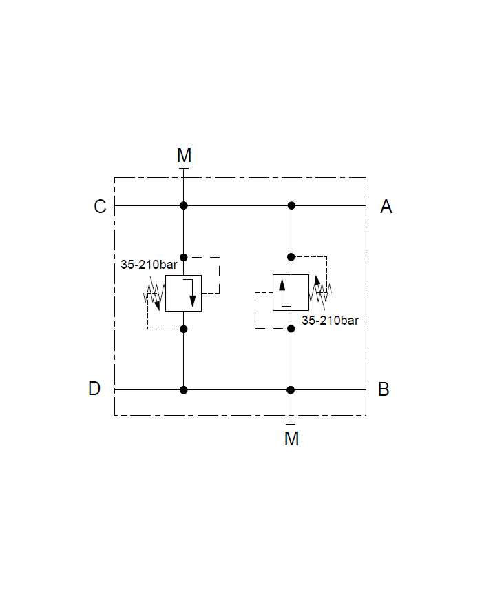 G1/2" G1/4" 80L/min 210bar