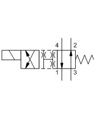 Ventilblock komplett mit Anschlussgehäuse