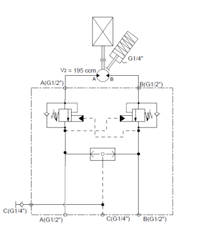 Planetengetriebe PG 161