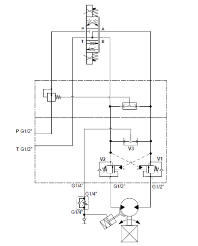 Planetengetriebe PG 161